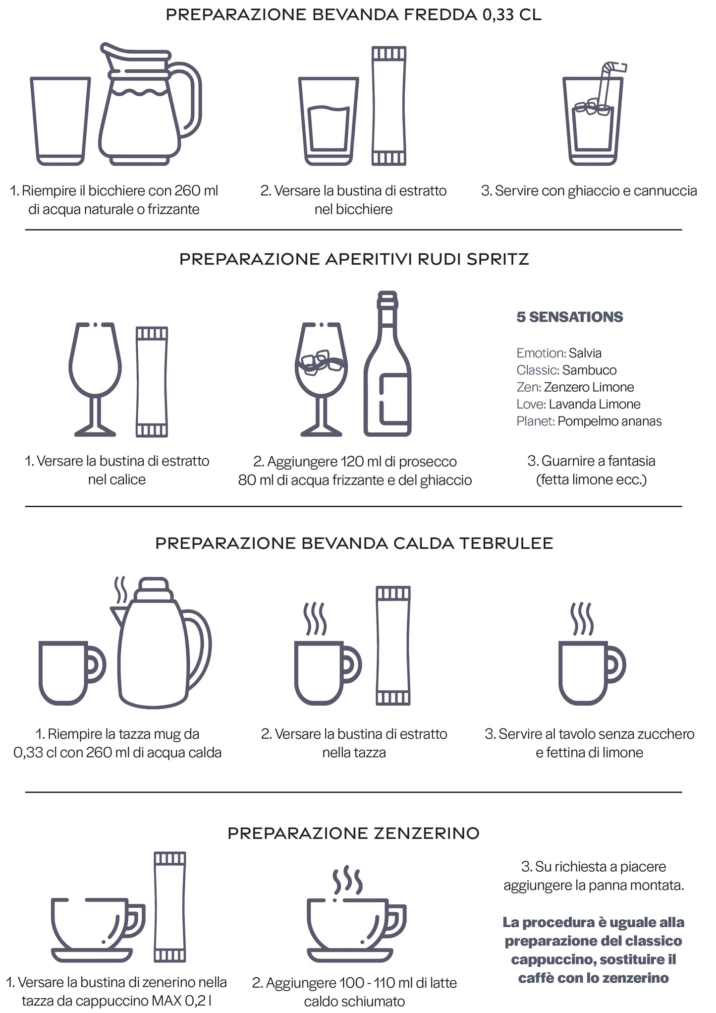 Zenzero limone